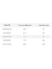 Women's Dark Gray Straight Fit Stable High Waist Trousers