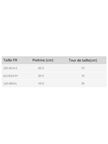 Women's White Square Neck Puff Sleeves High Quality Cotton Short Blouse Shirt
