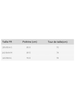 Women's White Square Neck Puff Sleeves High Quality Cotton Short Blouse Shirt